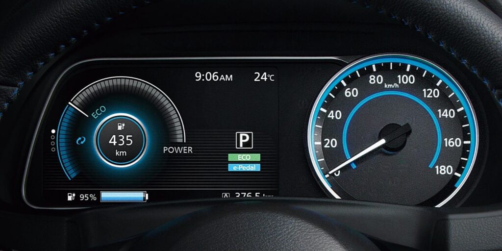 Active Info Display